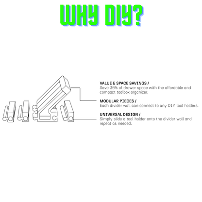 DIY - Universal Organizer Angled - Toolbox Widget UK, Wrench Organizer, Wrench Organization, Toolbox Widget, Tool Box Widget, Tool Organization, Wrench Holder