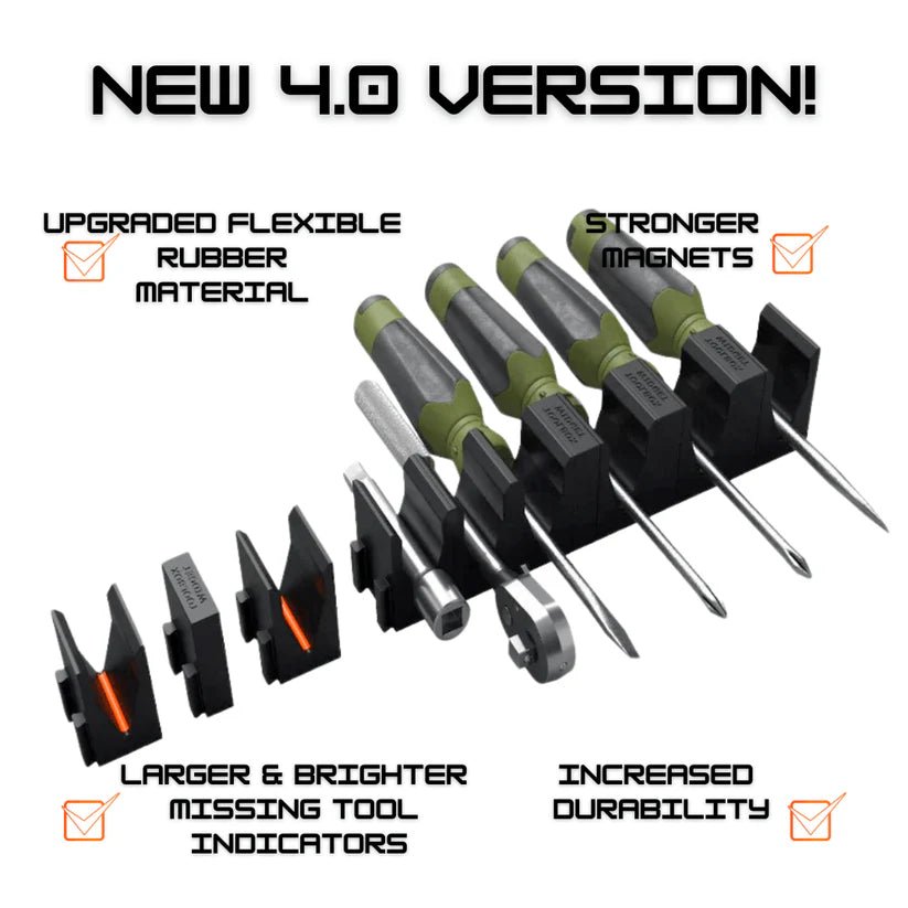 Screwdriver & Plier Bundle - ToolBox Widget UK